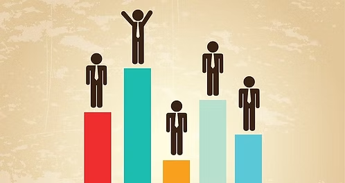 Competitive Advantage
