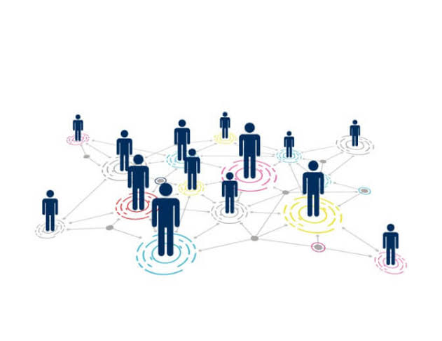 Network Effect